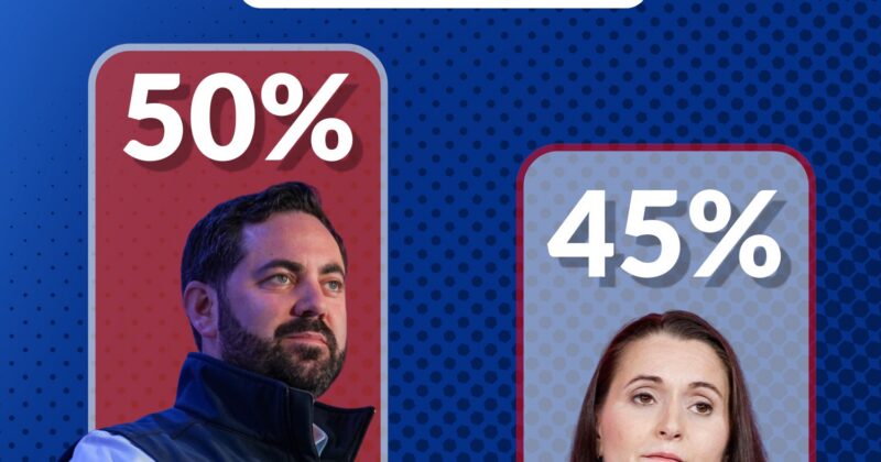 LAWLER LEADS CAIT CONLEY 50-45 IN NEW INDEPENDENT POLL OF NY-17